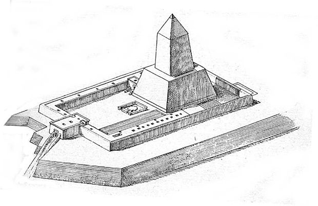 Photo of Tempio solare, c’era una volta quello in piazza della Scala